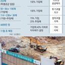 로또공인중개사사무소 이미지