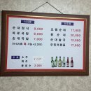 충정로 국밥 맛집 | ‘황성집’ 아바이왕순대