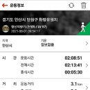 단원구청 이미지