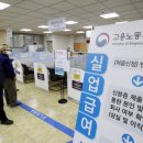 대구고용복지플러스센터 이미지