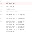 자이아파트 1차 앞 이미지