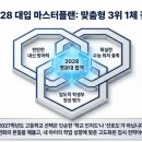 선택과집중학원 - 서구 승학로 497 | 선택과집중학원