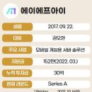 에이에프아이 이미지