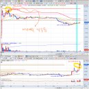 서진콘트롤스 이미지