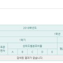 중앙여자중학교 이미지