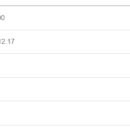 명리학중급 이미지