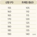 누베스