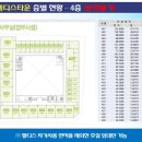 엘디스타운 이미지