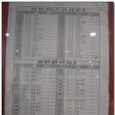 전주 시외버스터미널 이미지