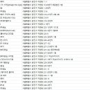 헤어쥬키