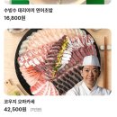 손선장