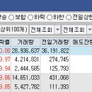 (주)덕양에코 이미지