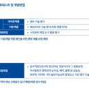 대한무역진흥공사 이미지
