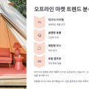 🛒캠핑마켓 입점 위한 제작 전략