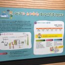 그린환경센터 주민편익시설 이미지