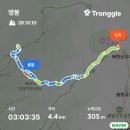 북한산 영봉(604m)10월10일 이미지