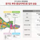 월드메르디앙 소사 이미지