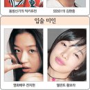 김영석성형외과 이미지