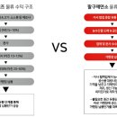 행복한구제 이미지