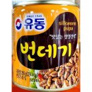 유동