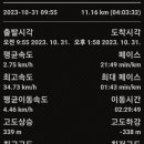 평화목장 이미지