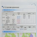 제2산업단지 이미지