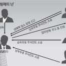 풀코스유흥주점