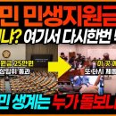 (정부 발표) "온 국민이 분통" 전국민 민생 지원금 지급! 여기서 또 다시 막혔다! 이미지