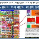 KTX동탄역 도보 2분거리 ,롯데백화점 도보 1분거리 신규 오피스텔 투자물권 이미지