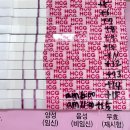 수지프라임 약국 | 절망의 끝에서 기적을 만나다