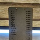 금호수육국밥 이미지