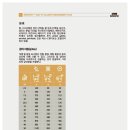 24시 숨 동물병원 이미지