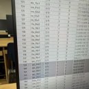 간호대학원 2차수 과제 끝! 논문 지도교수님, 새로운 두과 개설 !가정전문간호, 투석실간호사 대학원 전공