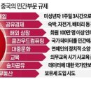 에어비앤비·남자 아이돌까지 때리는 중국 이미지