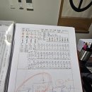 평화로567번길 15 이미지