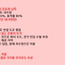 고성리 마을회관 이미지