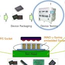 주식회사 이노글로벌 이미지