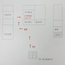 소잉앤셜리프랑스자수공방 이미지