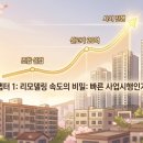 사시미래