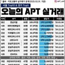 수정이엔씨 이미지