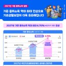 내년 기준 중위소득 6.7% 역대 최고 인상…4인가구 693만원 이미지
