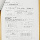 네오스터디학원 - 영등포구 당산로36길 11 | 네오스터디학원