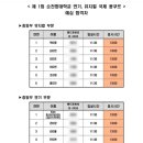 [보이스 트레이닝] 좋은 목소리 만들기 - 기초(호흡, 발음) | 대학정시면접, 정시질문지