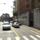 신장위 이미지