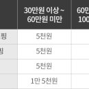 엔조이쇼핑