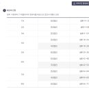 밤가시연세소아청소년과의원 이미지