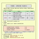 2012년 대명저축은행 지점장, 신입사원 모집 이미지