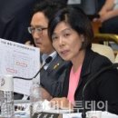 연안의원 이미지