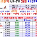 나트랑 전세기 대구출발(6/19 ~ 8/31) 이미지