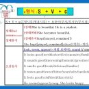10강: 속성 영문법 : 2 형식. 2형식 동사의 종류, 1형식 동사 뒤에 형용사가 오는 표현들의 해석 이미지